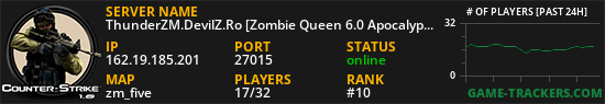 ThunderZM.DevilZ.Ro [Zombie Queen 6.0 Apocalypse]