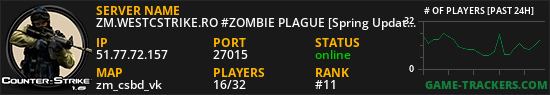 ZM.WESTCSTRIKE.RO #ZOMBIE PLAGUE [Spring Update]