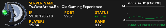 Ts.WestArena.Ro - Old Gaming Experience